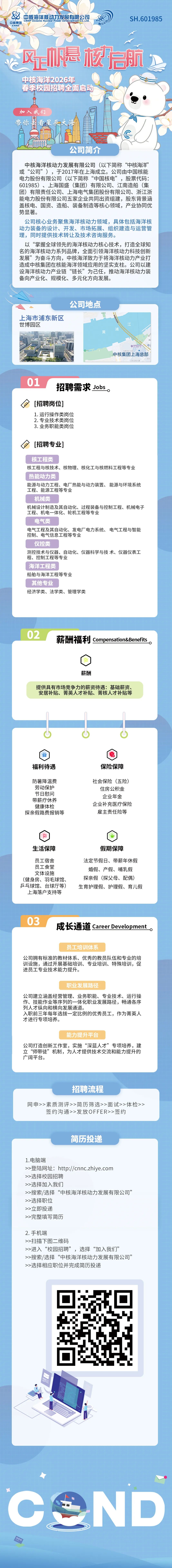 招聘海报二维码