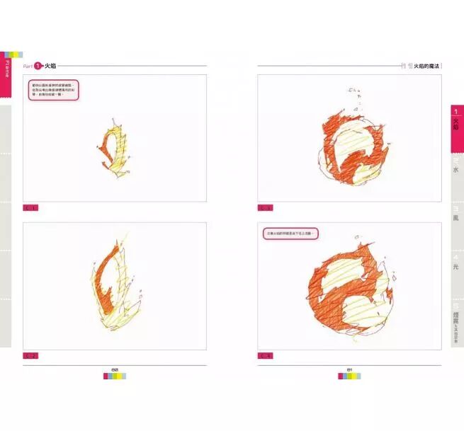 世界动画名校的学生是如何练习「动画特效」的？