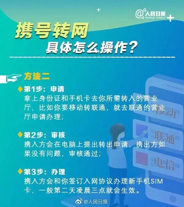 今天，正式進入5G時代！三大運營商公布5G套餐價格，最低128元/月！ 科技 第22張