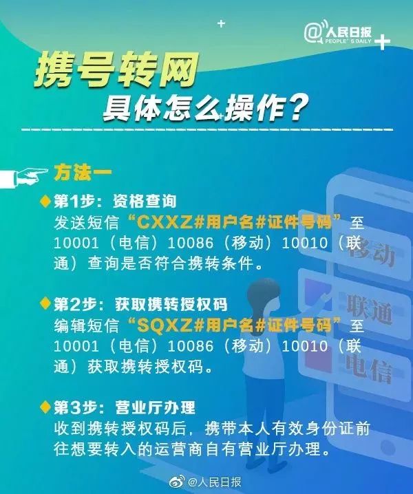 今天，正式進入5G時代！三大運營商公布5G套餐價格，最低128元/月！ 科技 第21張