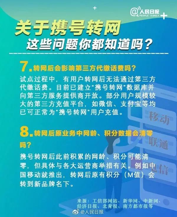 今天，正式進入5G時代！三大運營商公布5G套餐價格，最低128元/月！ 科技 第26張