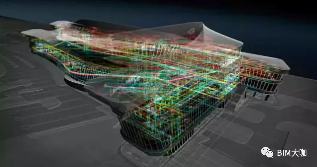 BIM协同设计模式及质量控制要点研究的图2