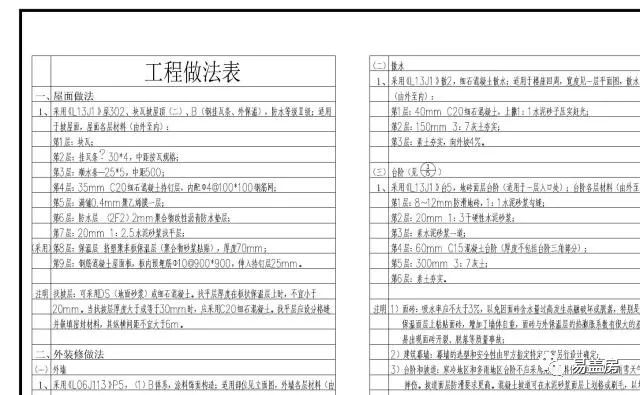 盖房子找了专业的建筑公司,一开始老父亲说什么也不愿意