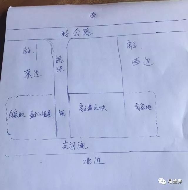 盖房子找了专业的建筑公司,一开始老父亲说什么也不愿意