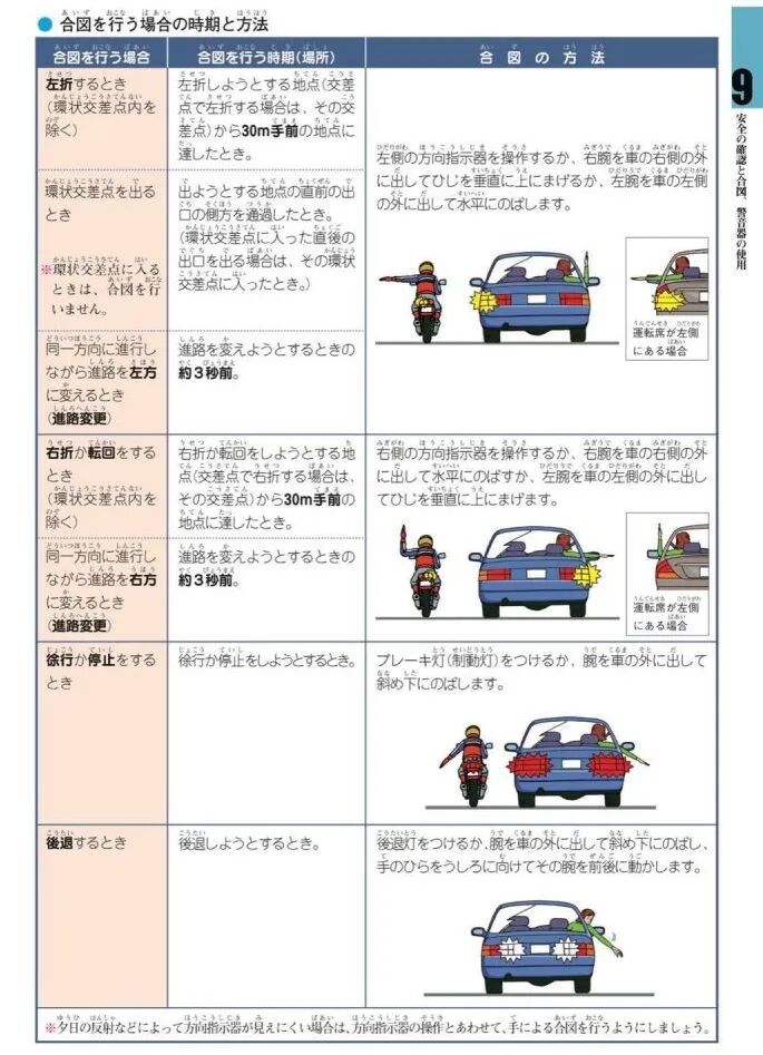 梦回高中 刺激跑山 日本驾校和中国驾校这几点大不相同 木子小花留学工作室