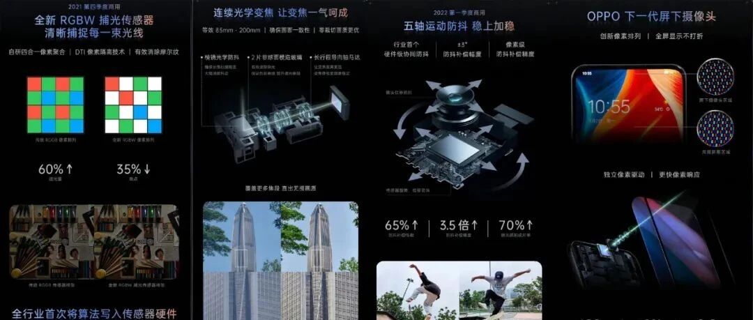 【手机圈日报】OPPO重磅发布四大突破性影像技术​；小米816感恩季总支付金额超98.3亿；华为发布鸿蒙职业认证体系