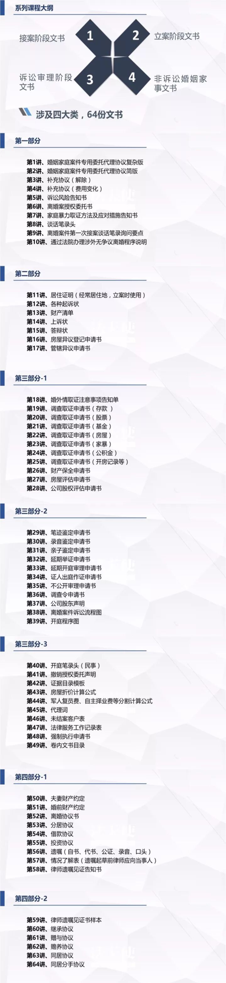 頂尖婚姻家事律師的64個絕密錦囊 贈送全套64個重要法律文書 尚格法律人 微文庫