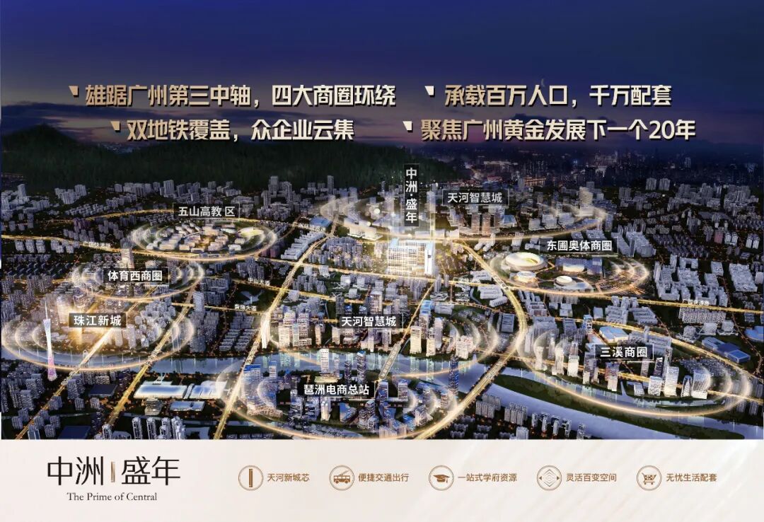 广州天河中洲盛年28-56㎡精装公寓！