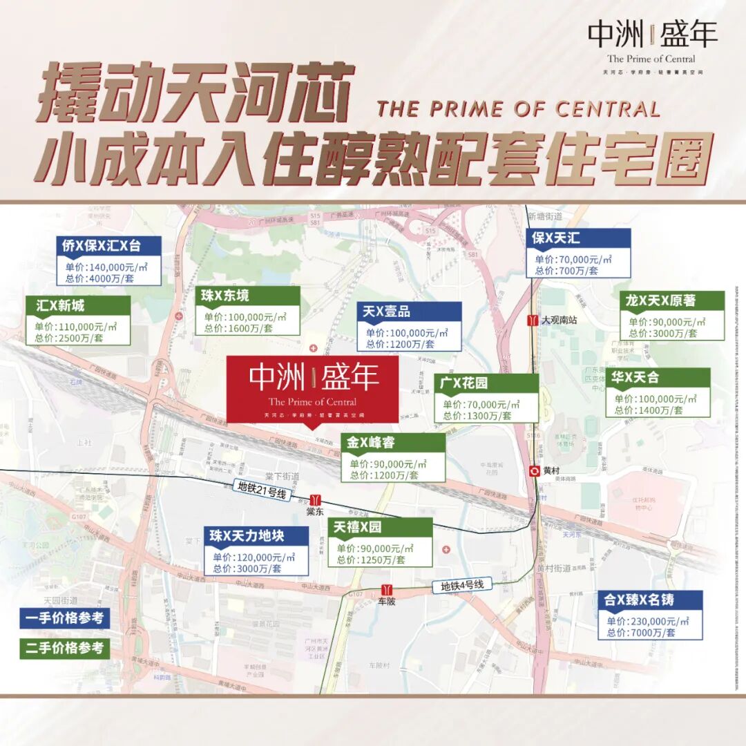 广州天河中洲盛年28-56㎡精装公寓！