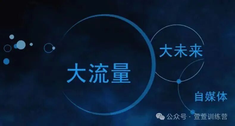 实体店怎样做自媒体内容营销？