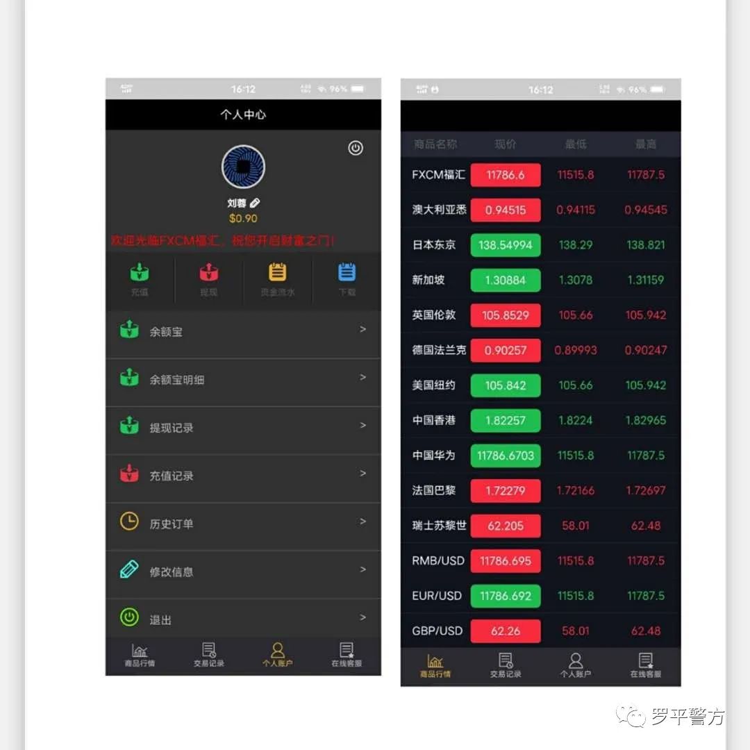 最好中文外汇交易平台 Best Chinese Forex Trading Platform