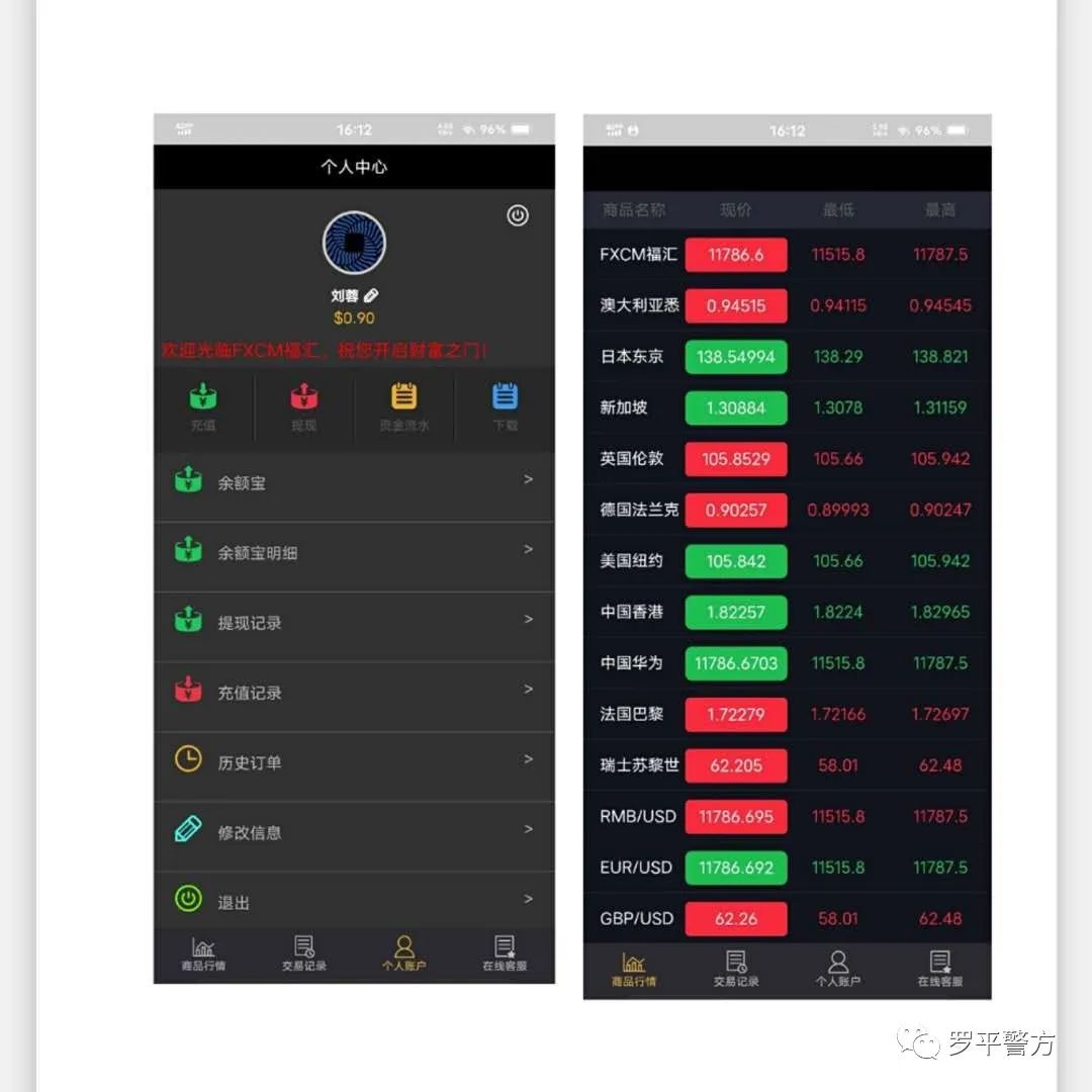 fxcm 诈骗 比特换取外汇 bitcoin for foreign exchange