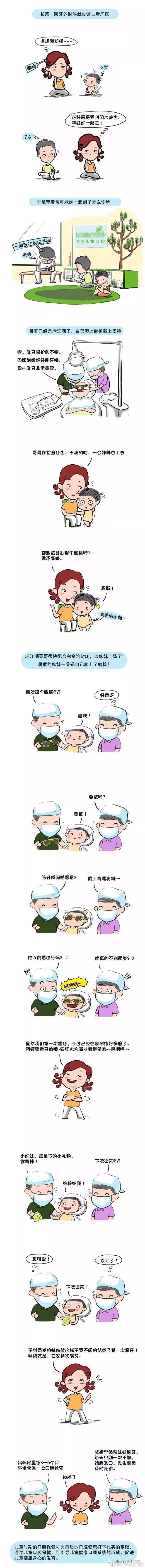 【漫画】想要孩子看牙不哭闹，这个攻略不能少~