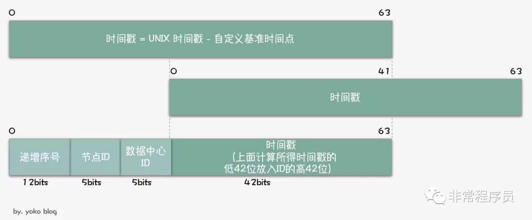 毫秒导爆管单位_毫秒 符号_毫秒单位符号