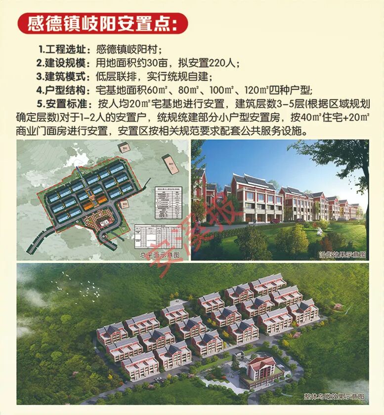 速看白濑水利枢纽工程安溪移民搬迁安置点简要情况