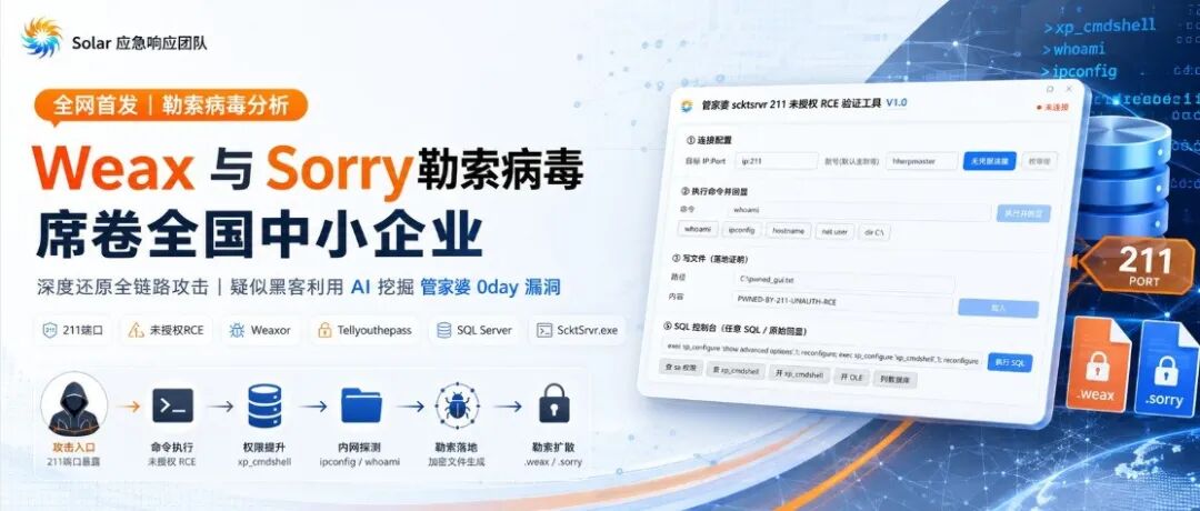 文章封面