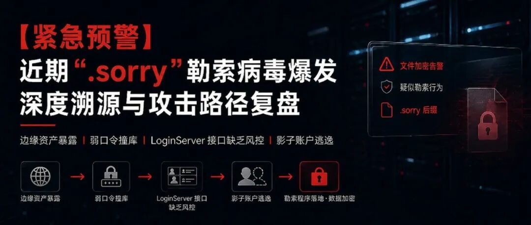 文章封面