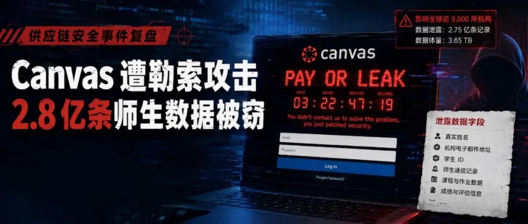 文章封面
