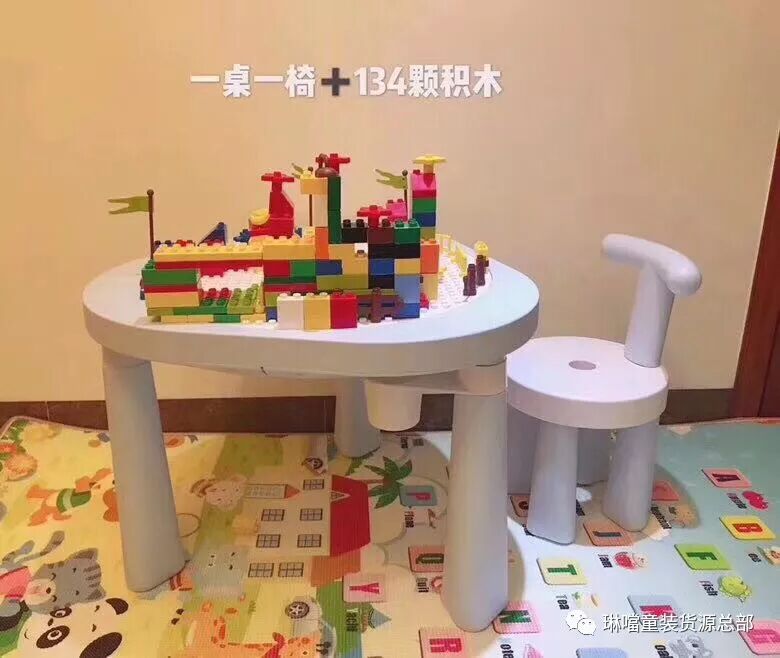 母嬰用品代理，一手貨源 親子 第2張