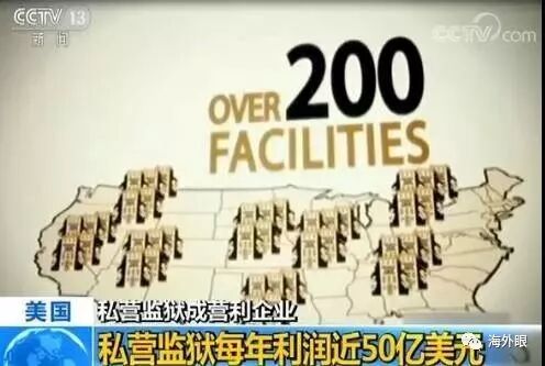 太好赚钱了！美国这个冷门行业年利润竟高达50亿美元！ - 2