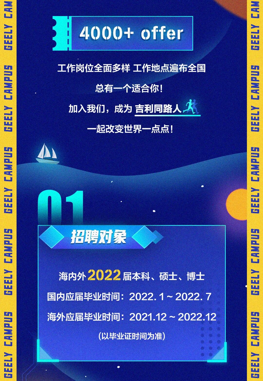 校招 |吉利控股集團 2022 春招網申通道開啟！的圖5