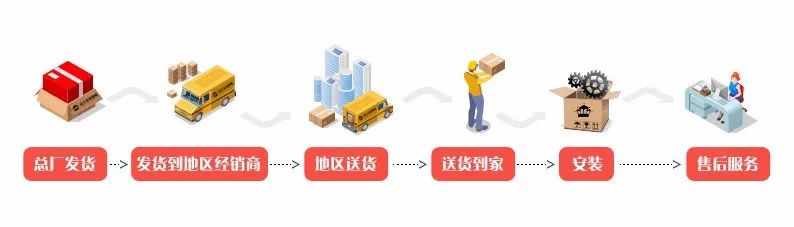 多層實(shí)木復合木地板價(jià)格_富得利實(shí)木多層地板_實(shí)木多層地板價(jià)格