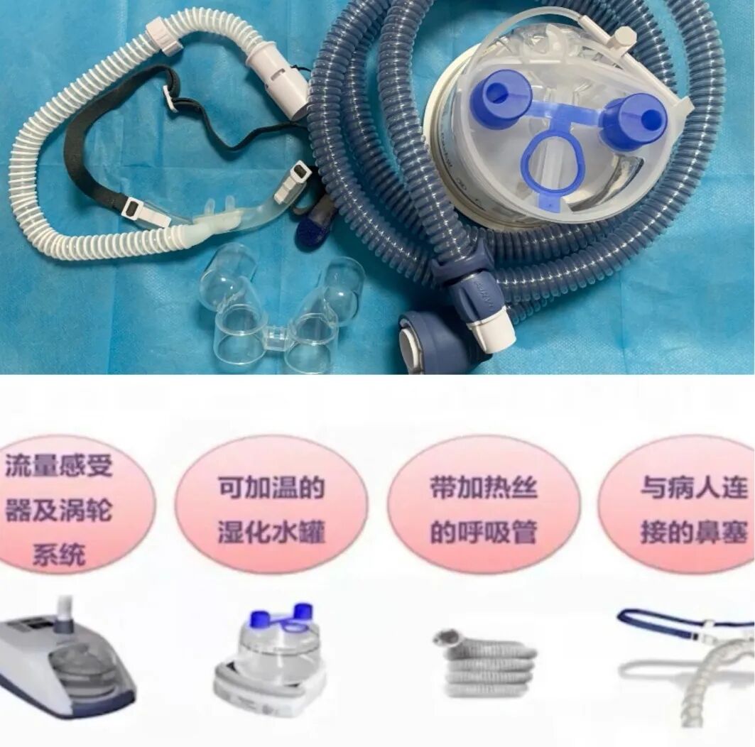 为什么用高流量呼吸经鼻高流量氧疗—让呼吸更自由_https://www.jmylbn.com_新闻资讯_第19张