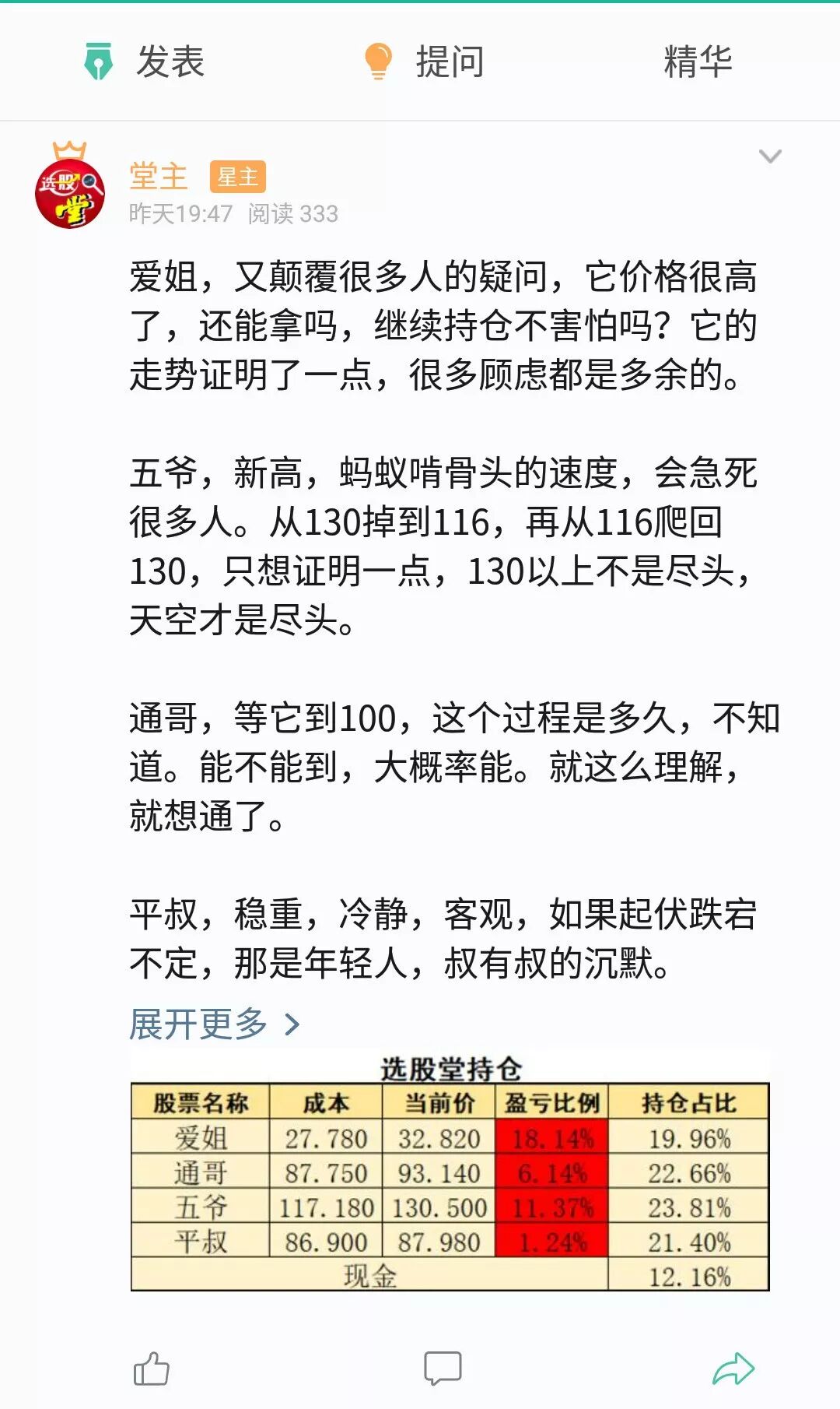 



每逢周五创新高，帐户已全红。
