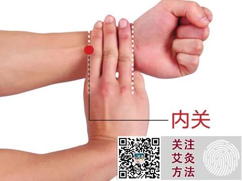 内关穴
