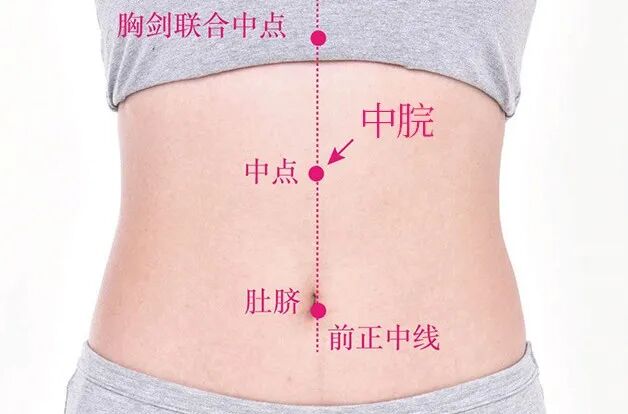 中脘穴