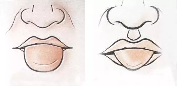 从舌头的面相看一个人的富贵程度！