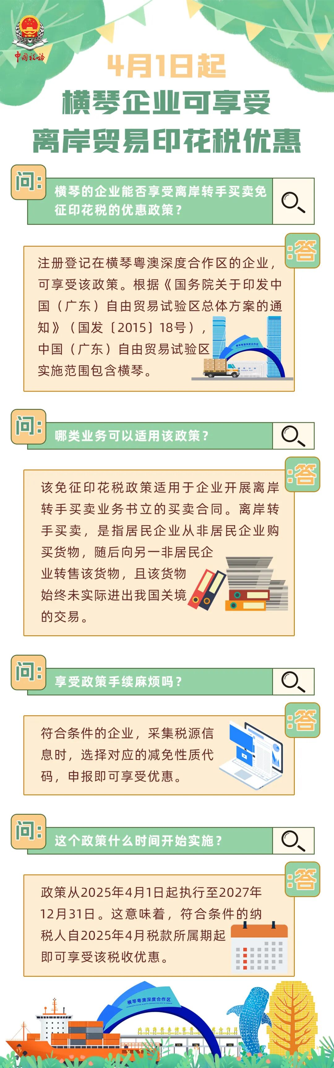 4月1日起，這類買賣合同不用交印花稅！