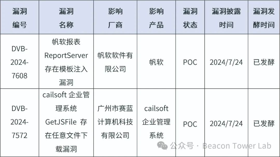 文章关联图片