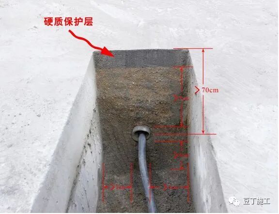 施工现场临电规范和现场隐患图集说明的图53