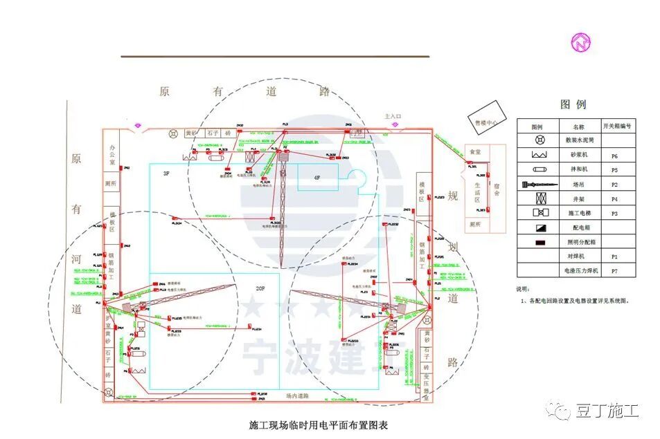 施工现场临电规范和现场隐患图集说明的图2