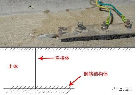 施工现场临电规范和现场隐患图集说明的图14