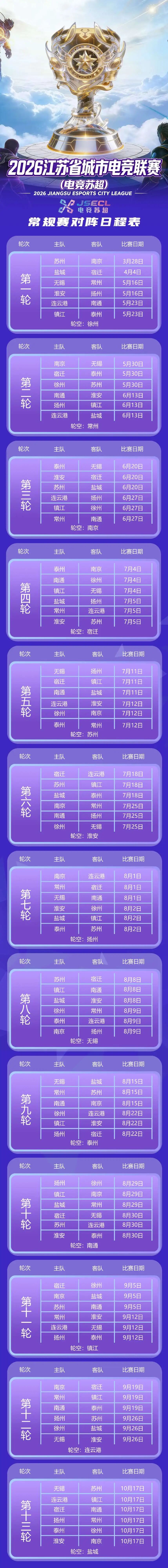 完整赛程图