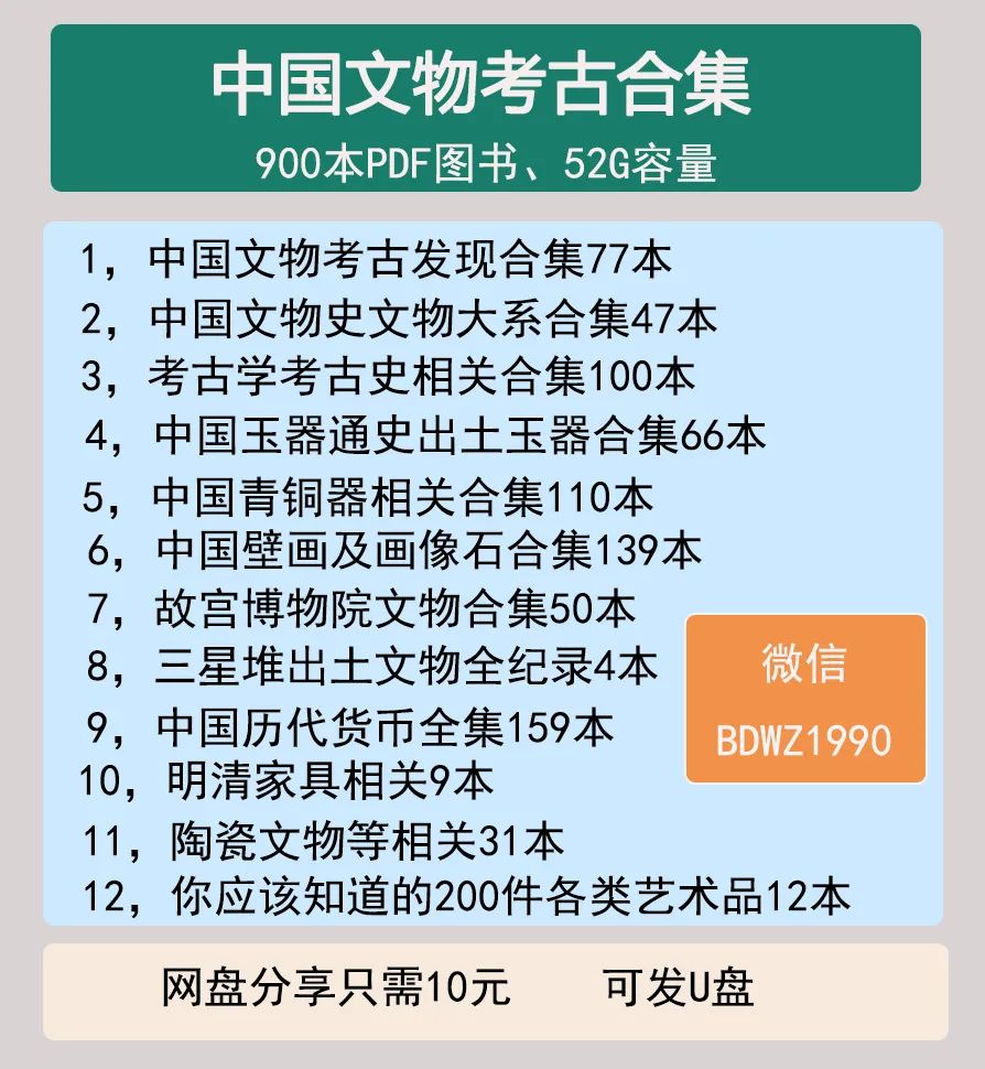 西周一共有多少个王