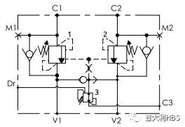 平衡阀应用场合及使用注意事项（转自液压那些事）的图6