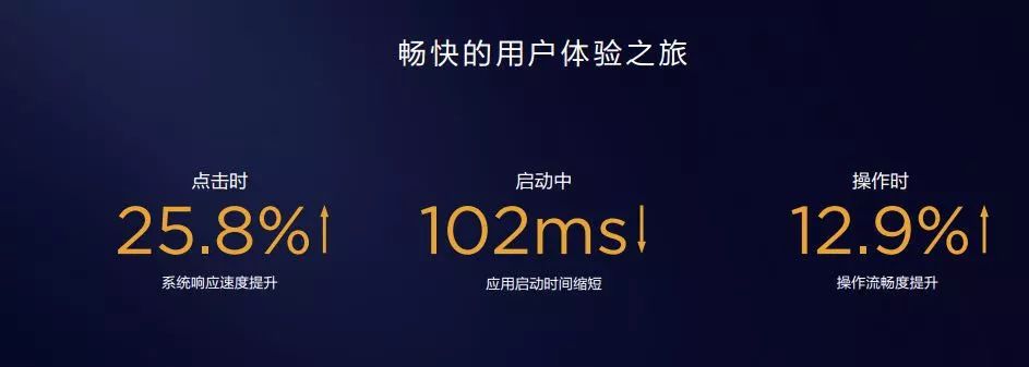 钱包的市场_钱包市场占比_Bitpie钱包手机APP的市场前景与用户反馈