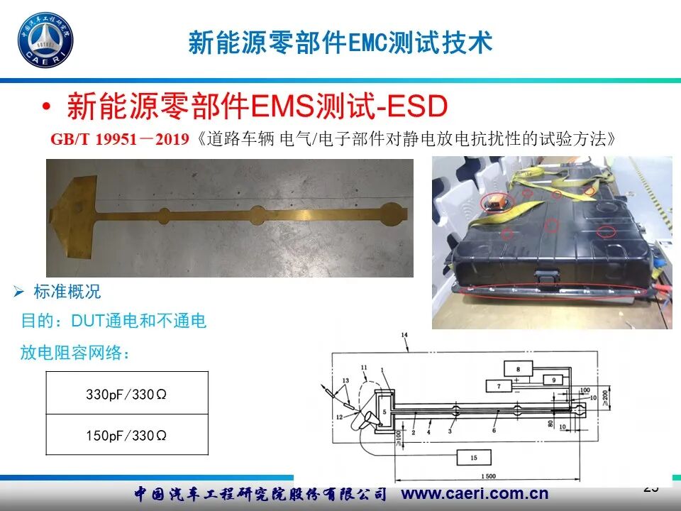 新能源汽車電磁兼容測試技術的圖24