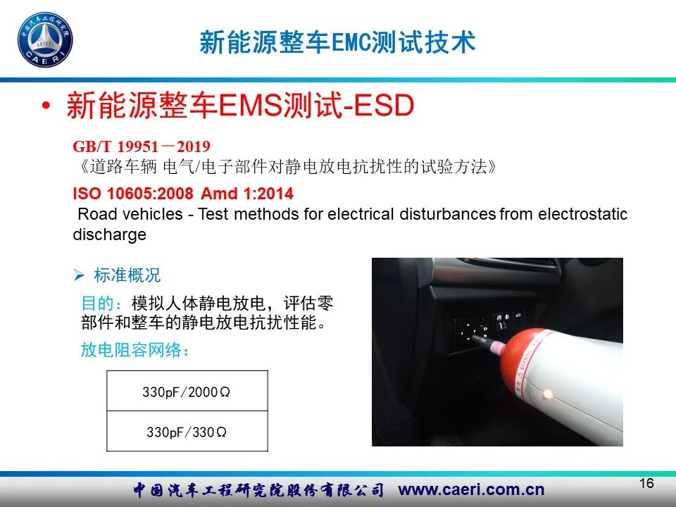 新能源汽車電磁兼容測試技術的圖15
