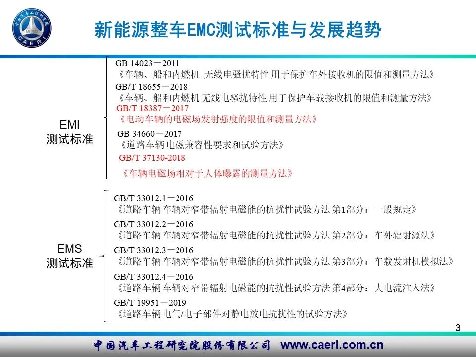 新能源汽車電磁兼容測試技術的圖2