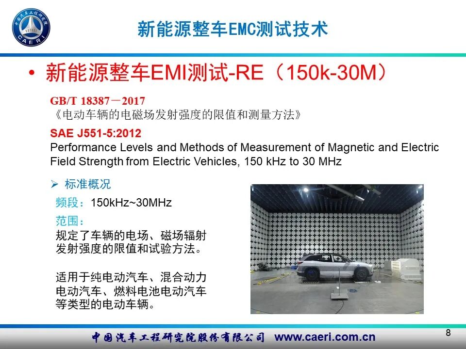 新能源汽車電磁兼容測試技術的圖7