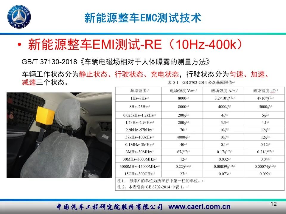 新能源汽車電磁兼容測試技術的圖11