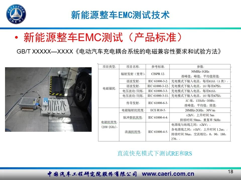 新能源汽車電磁兼容測試技術的圖17