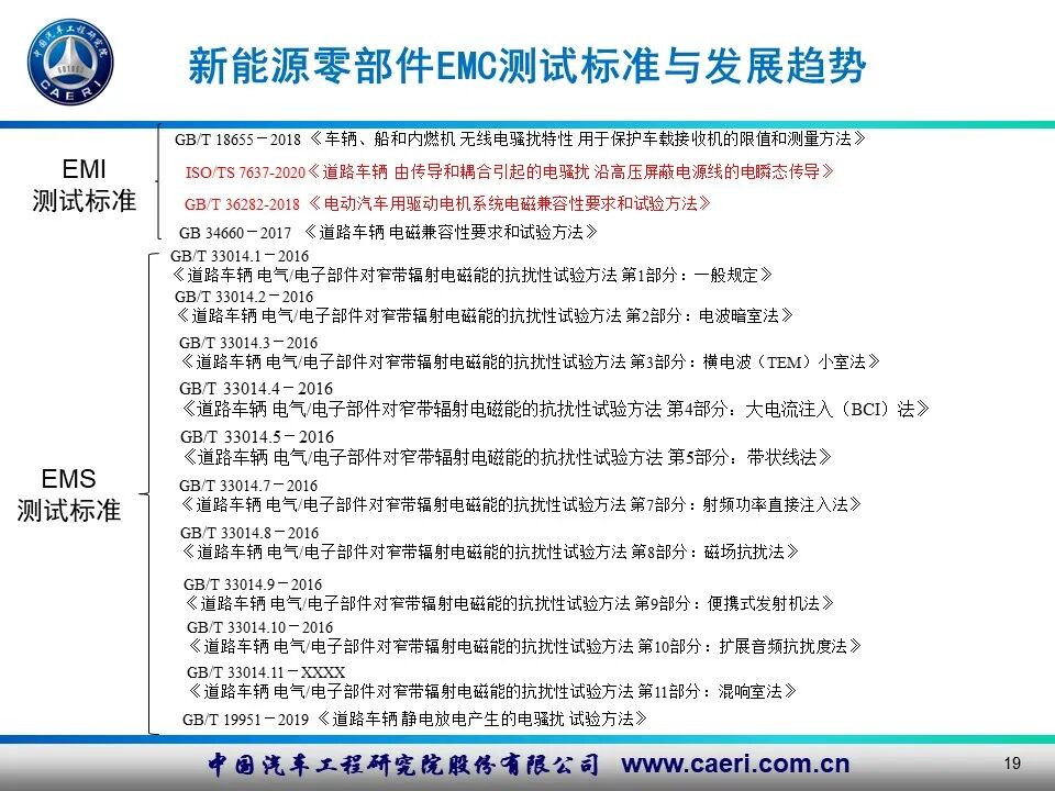 新能源汽車電磁兼容測試技術的圖18