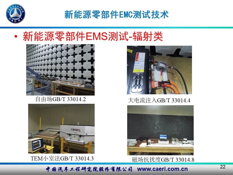 新能源汽車電磁兼容測試技術的圖21