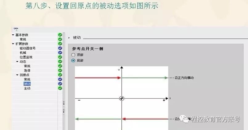 S7-1200plc的軸組態(tài)與點(diǎn)動(dòng)控制,技術(shù)詳解的圖10