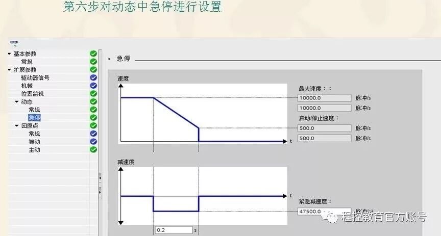 S7-1200plc的軸組態(tài)與點(diǎn)動(dòng)控制,技術(shù)詳解的圖8
